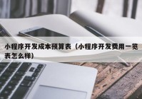 小程序开发成本预算表（小程序开发费用一览表怎么样）