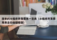 简单的小程序开发费用一览表（小程序开发费用表含价格版格版）